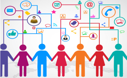 Online marketing diagram 